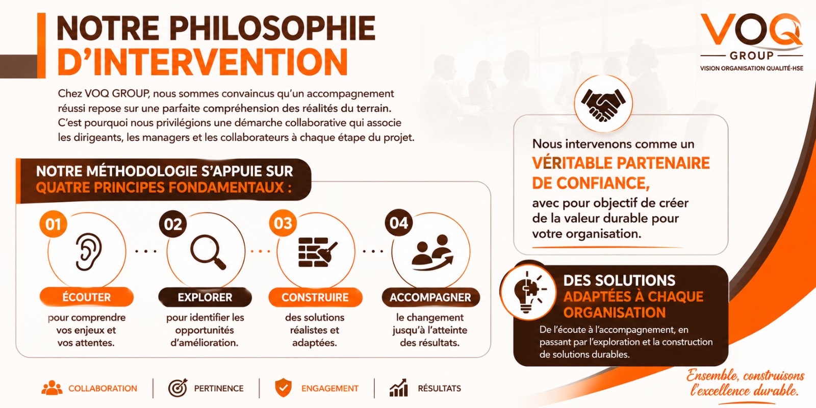 Conseil & Accompagnement VOQ GROUP - illustration 1