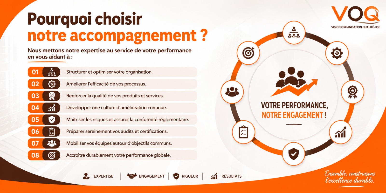 Conseil & Accompagnement VOQ GROUP - illustration 2