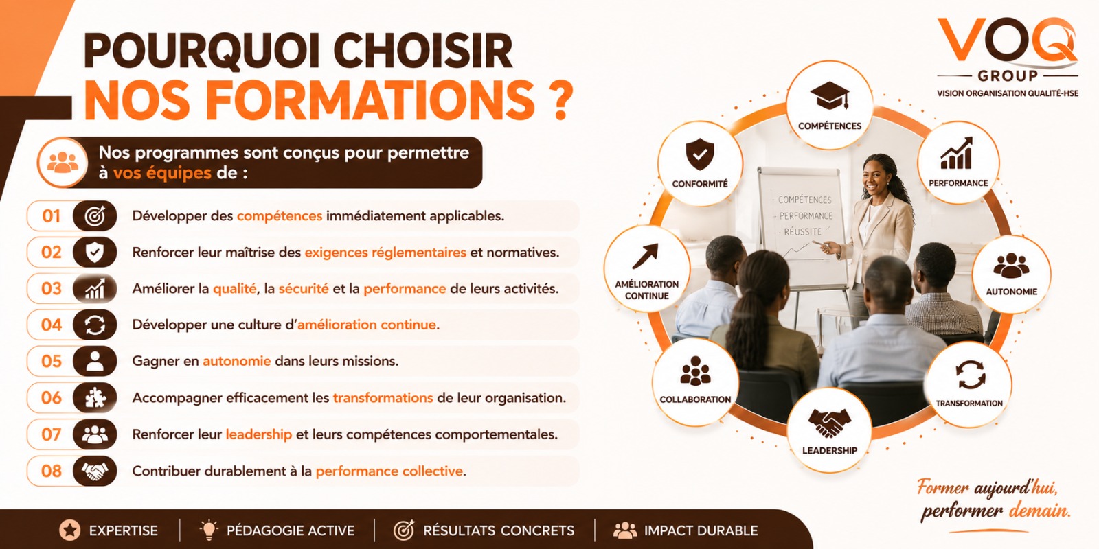 Formation QHSE VOQ GROUP - salle de formation