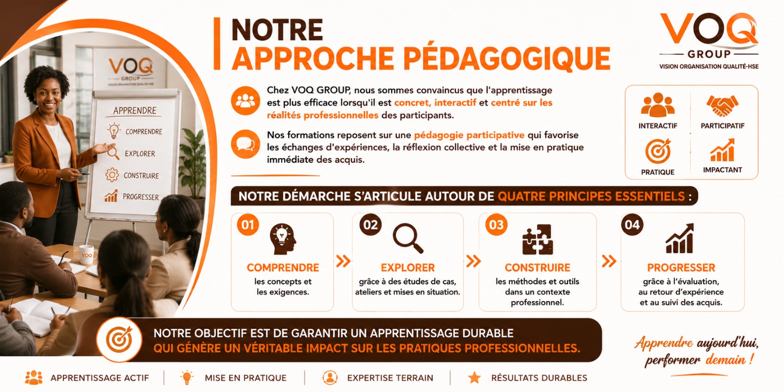 Formation QHSE VOQ GROUP - atelier pratique