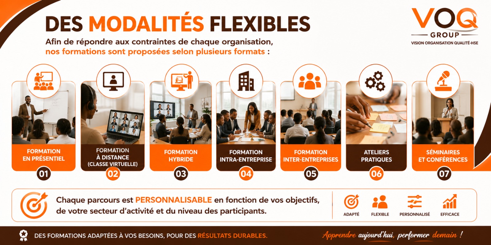 Formation QHSE VOQ GROUP - équipe en formation